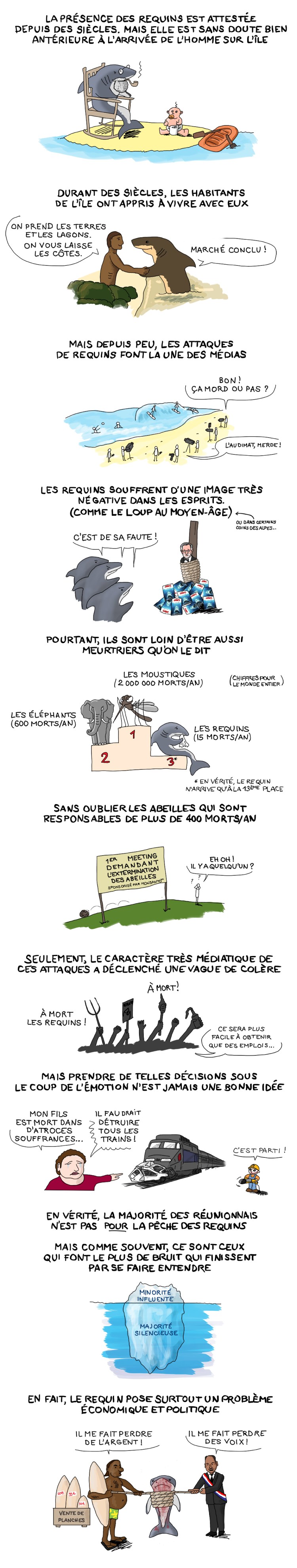 2-RequinsdelaReunion(parKrapo)